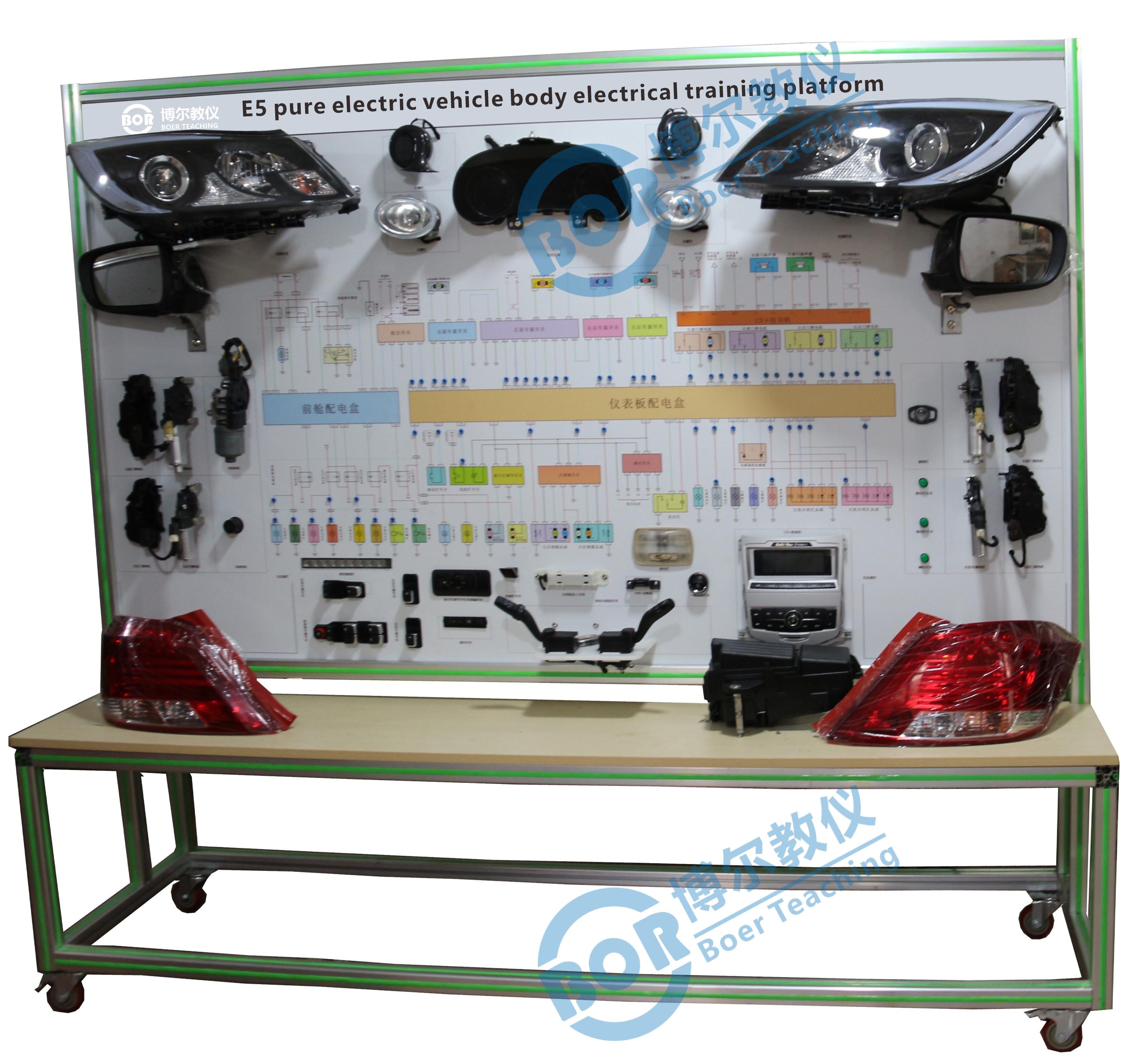 自動車運転シミュレーターを教育に活用する主なメリット