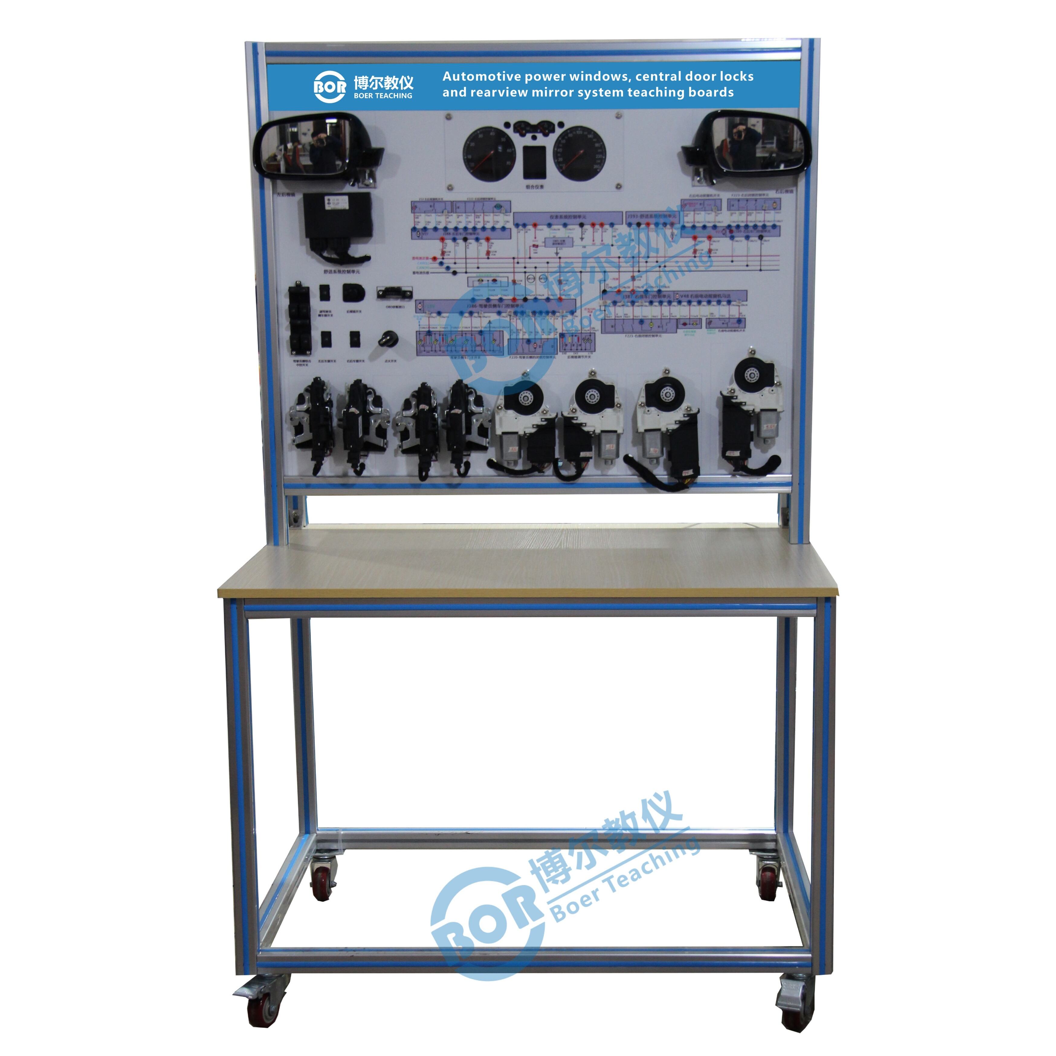 Corporate PLC Training | Customized On-Site & Virtual Workshops