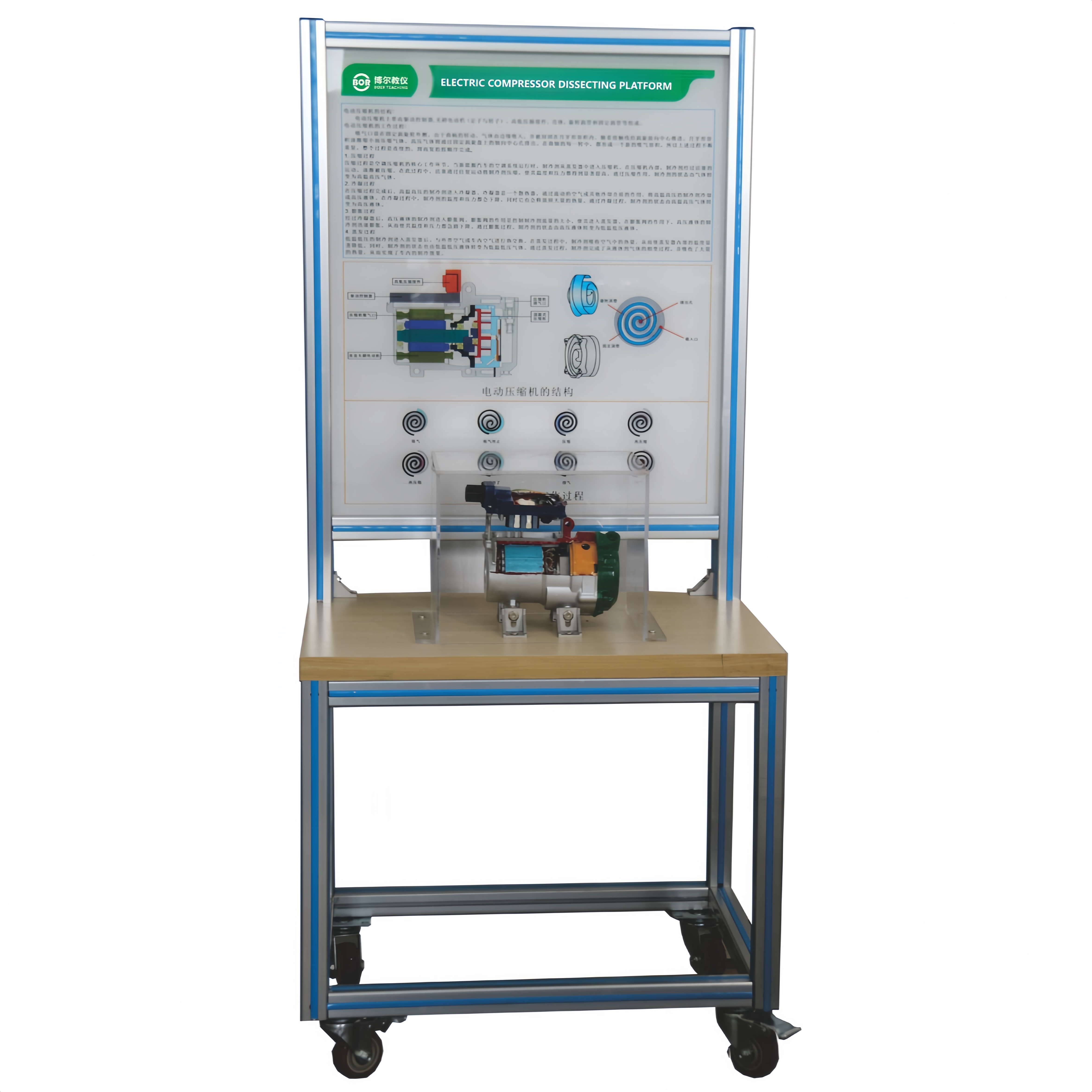 Zerlegungsplattform für elektrische Kompressoren