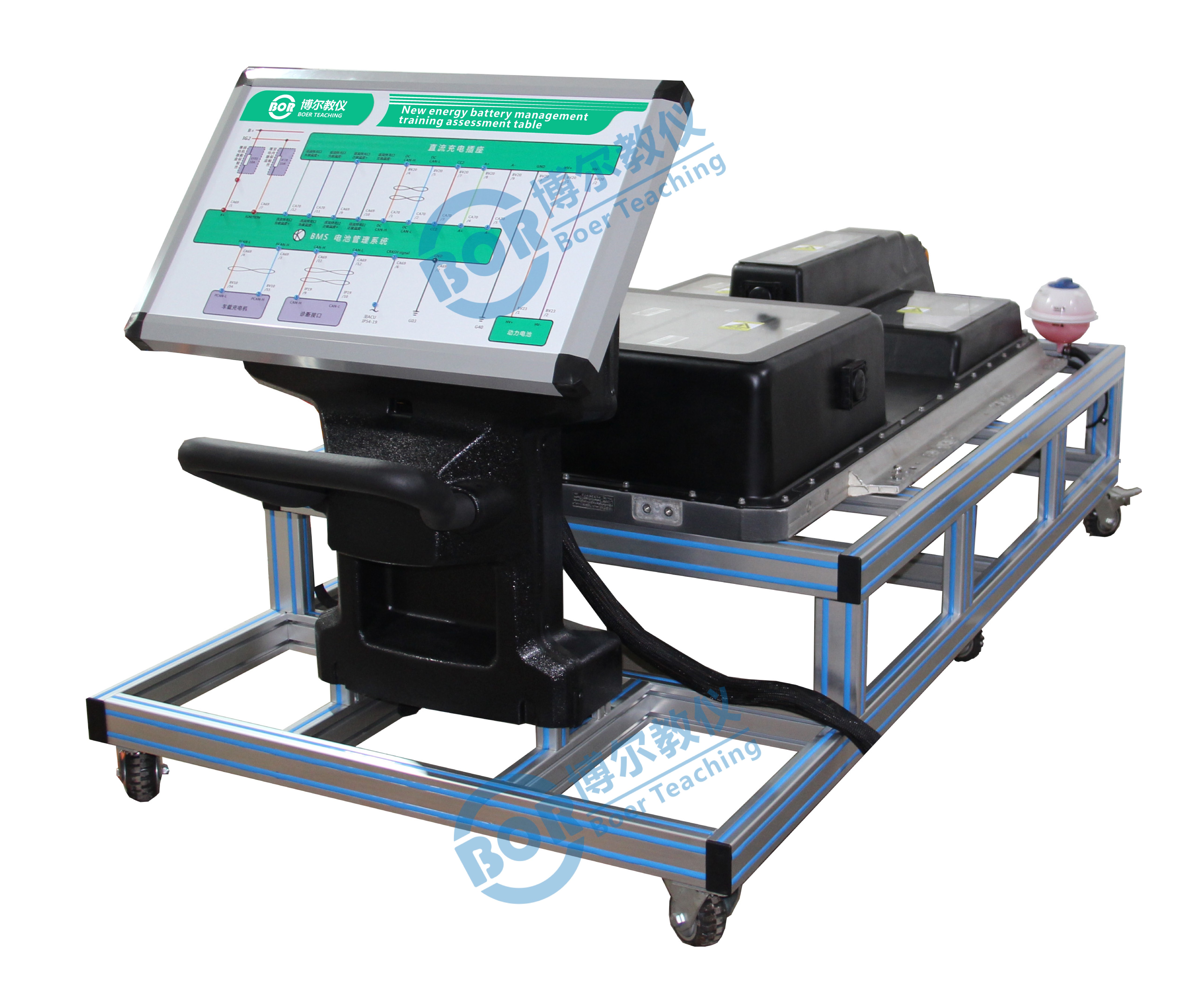 مُدرِّب تقنية شحن المركبات الكهربائية | الشركة المصنعة والمستثمرة