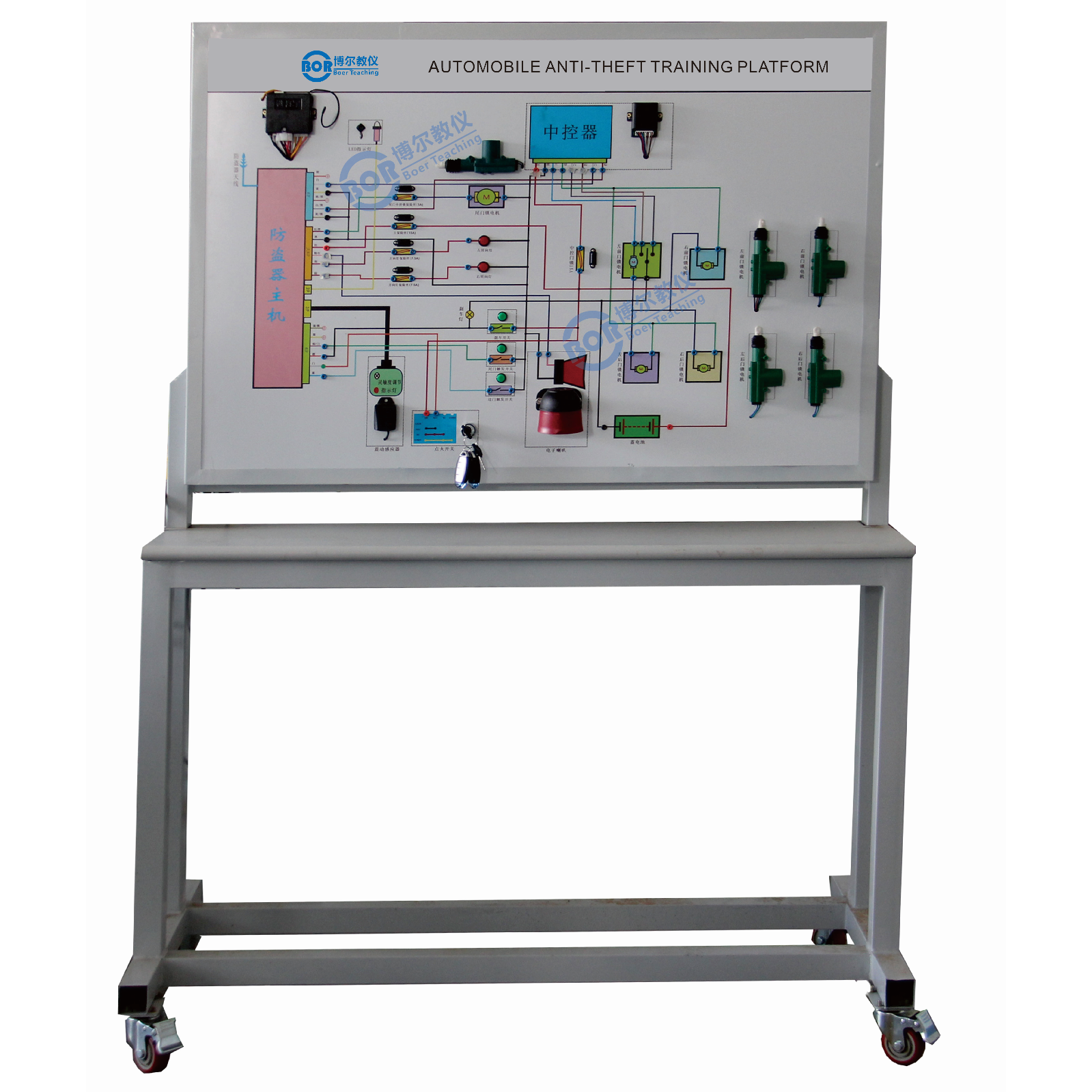 Autowechsel-Trainingsplattform