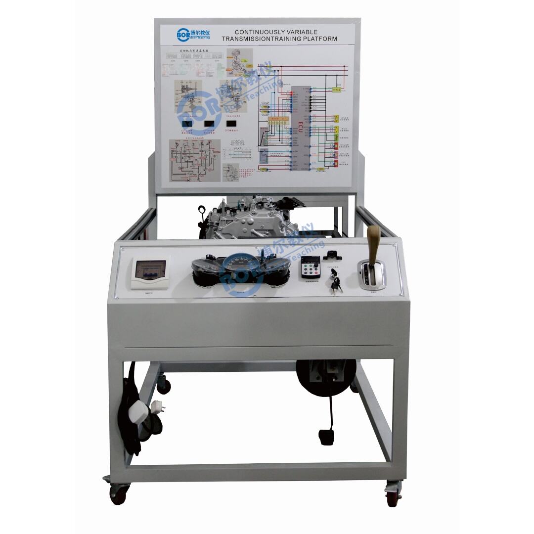 HVAC Training Equipment | AC Repair & Maintenance Simulators