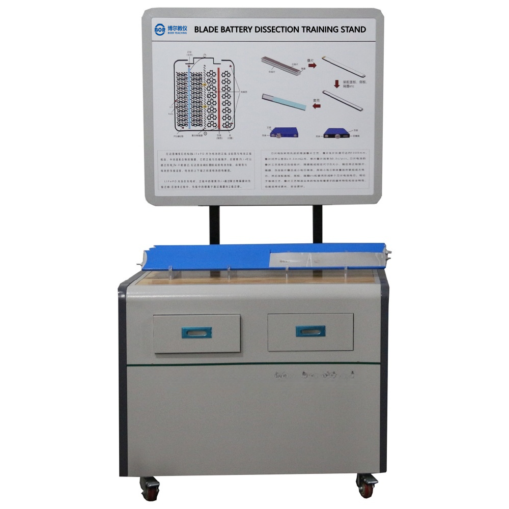 Schulungsplattform zur Zerlegung der Blade-Batterie