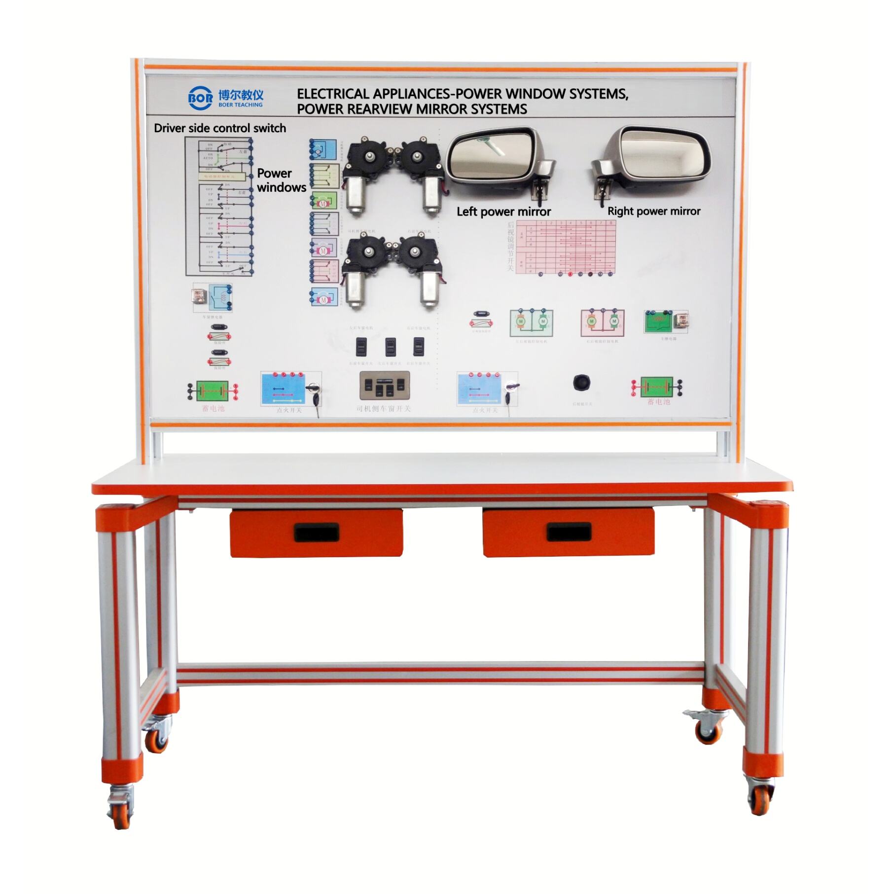 Electrical appliances - power window systems, power rearview mirror systems