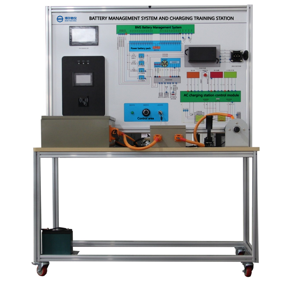 Ausbildungsplattform für Batteriemanagementsystem und Ladetechnik