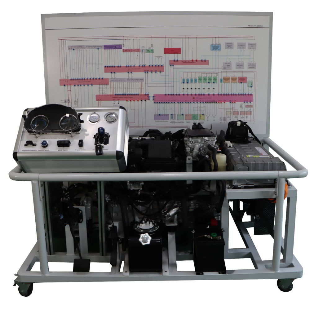 Hybrid system training platform