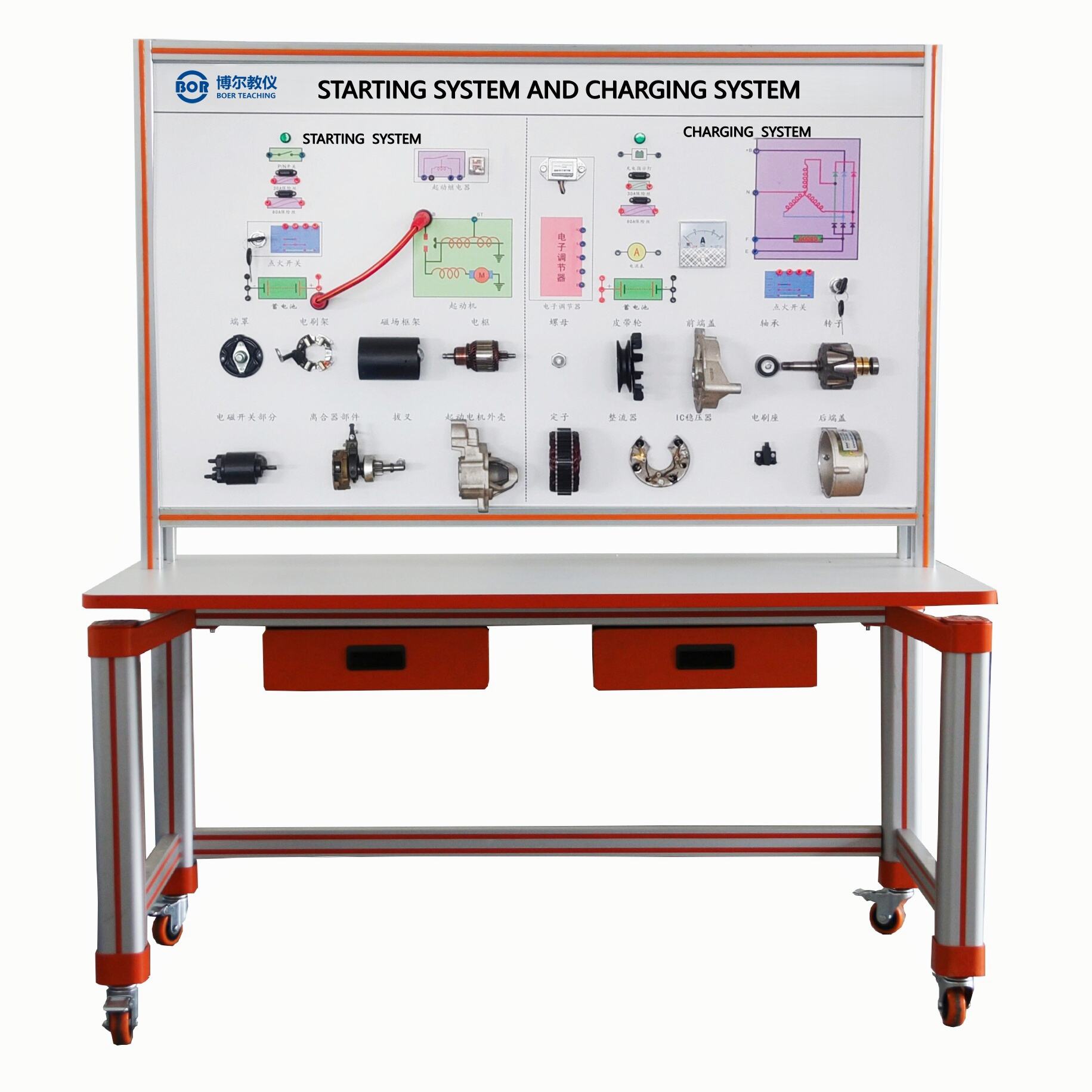 Starting system, charging system