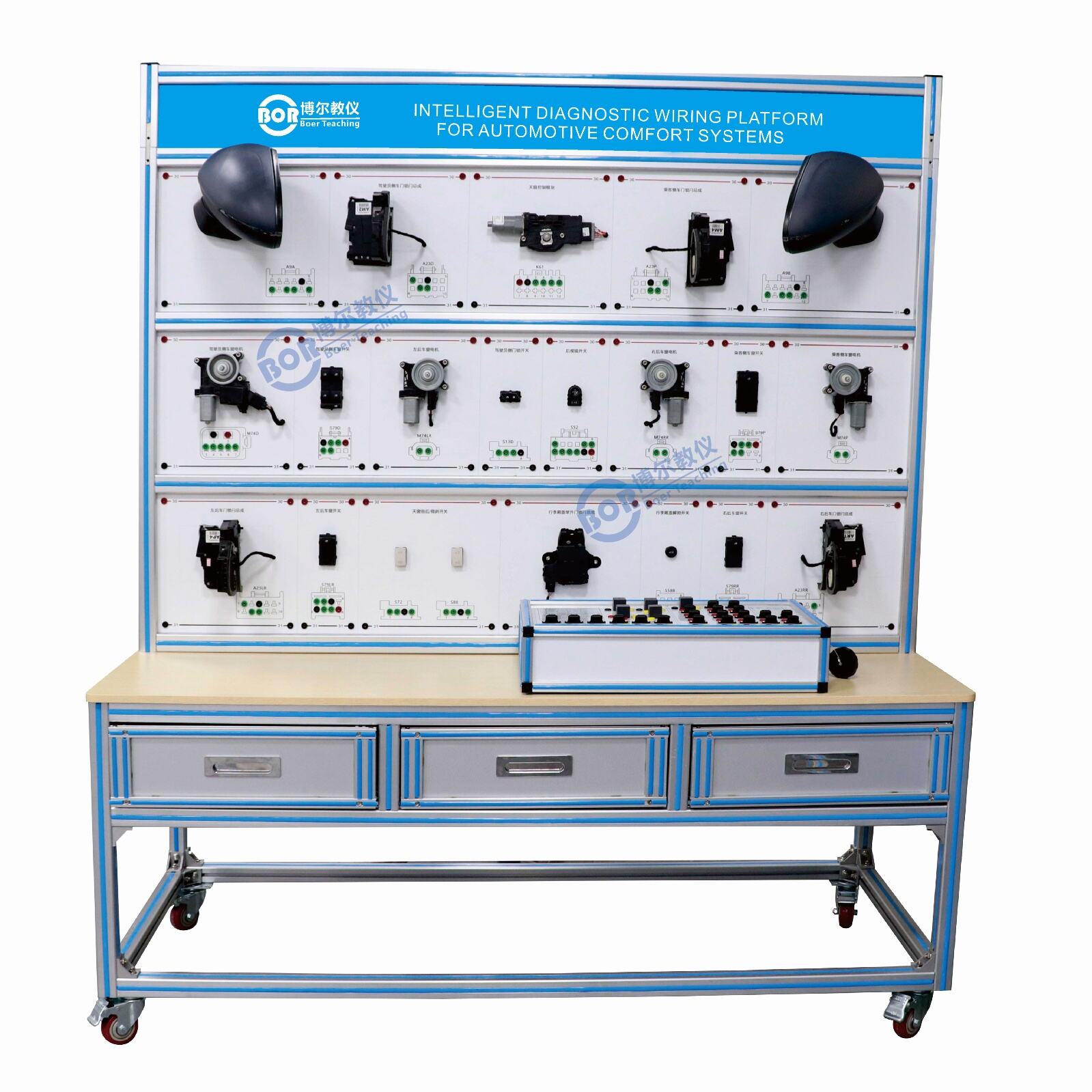 Intelligent Diagnostic Wiring Platform for Automotive Comfort Systems 2