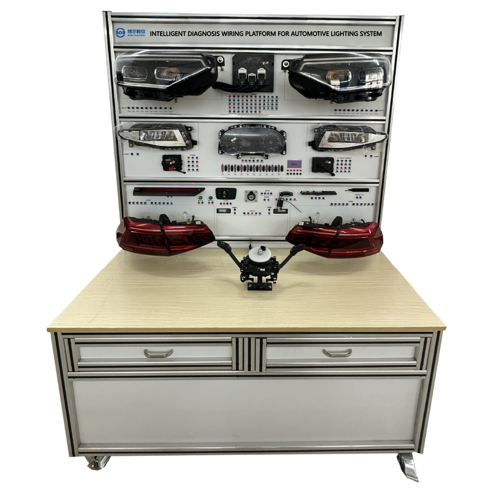 Intelligente Diagnoseverdrahtungsplattform für Beleuchtungssysteme von Kraftfahrzeugen