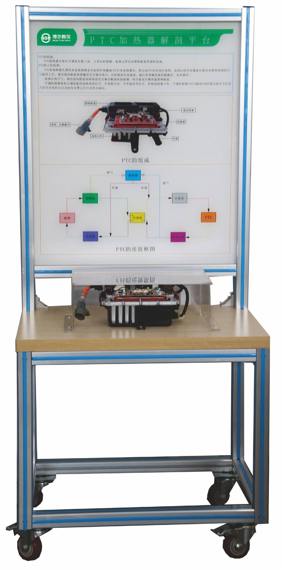 การฝึกอบรมด้านยานยนต์สำหรับธุรกิจ | พัฒนาทักษะทีมงานของคุณ เพิ่มผลผลิต