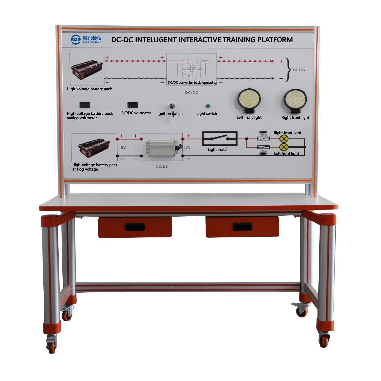 DC-DC Intelligent Interactive Training Platform