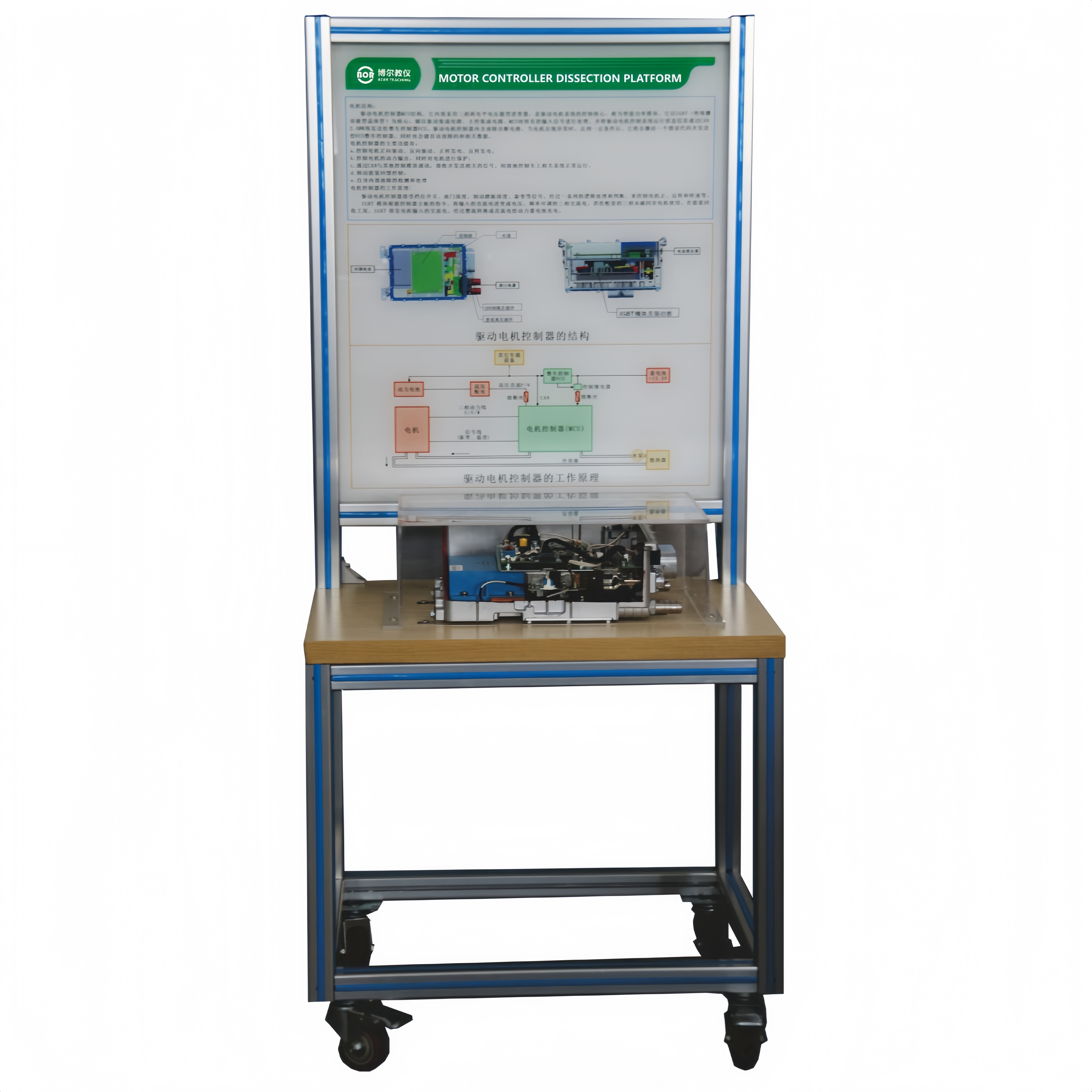 Motorregler-Zerlegungsplattform