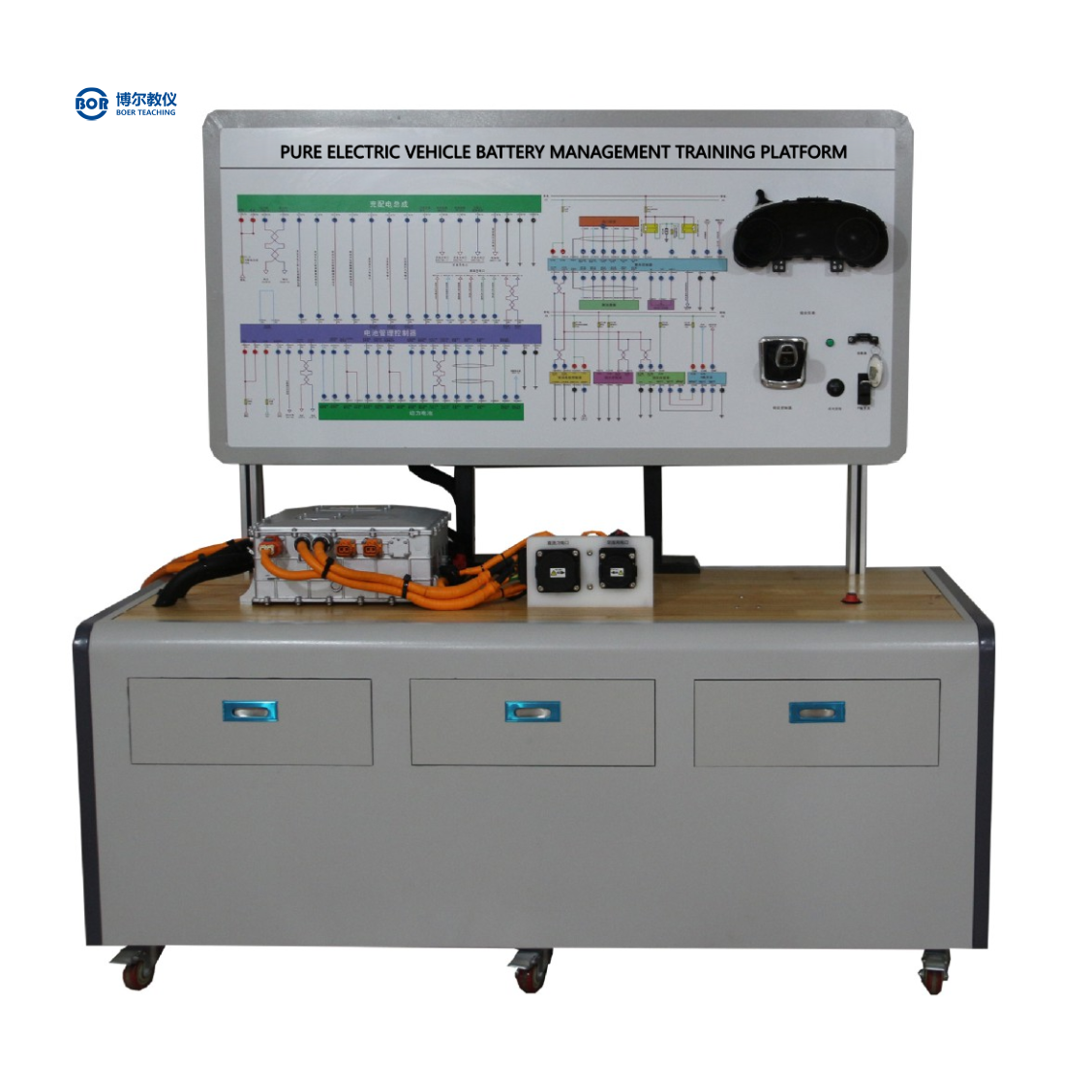 Ausbildungsplattform für Batteriemanagement in reinen Elektrofahrzeugen