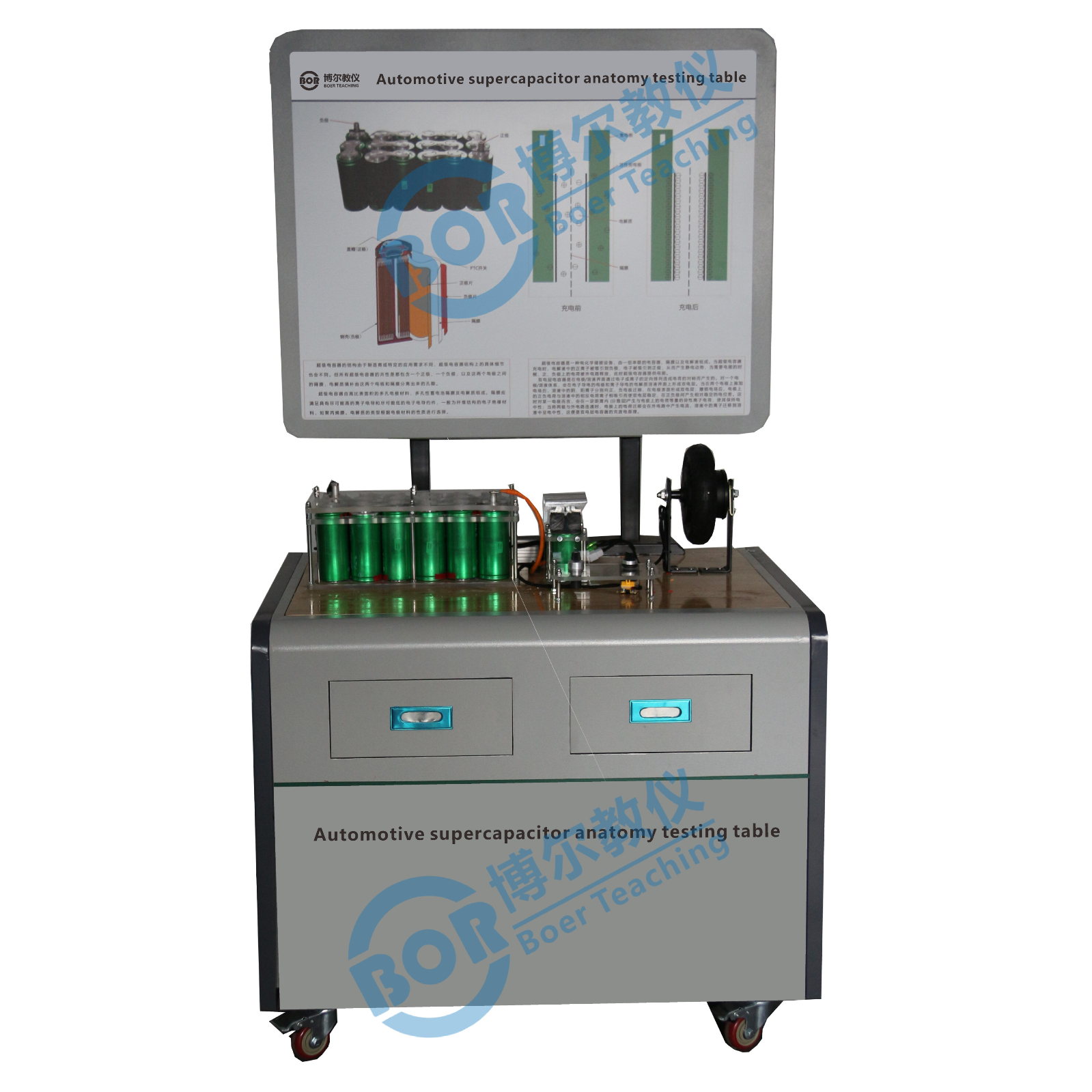 Ausbildungsplattform für die Zerlegung von Automobil-Superkondensatoren