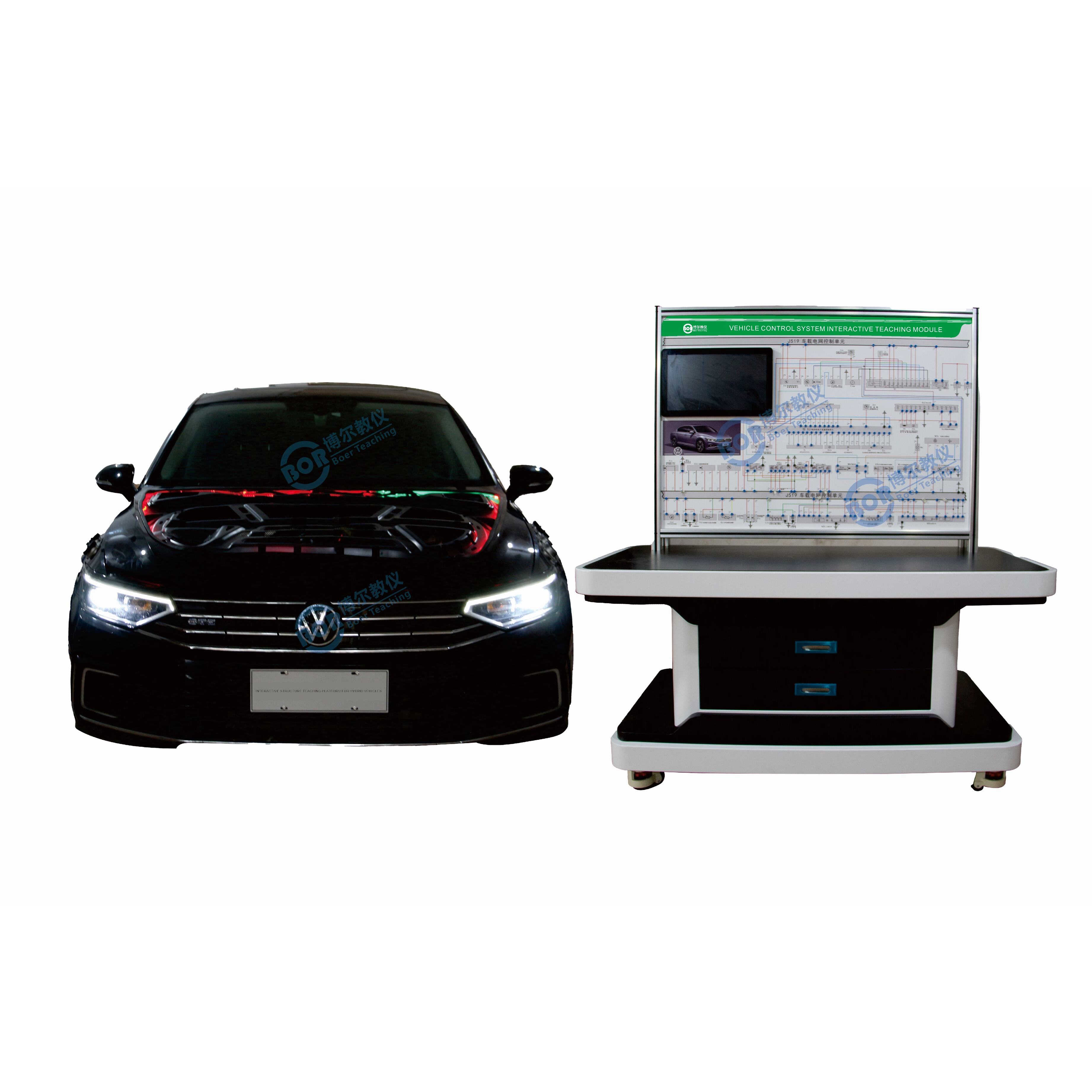 Interaktives Lehrmodul für Fahrzeugregelsysteme