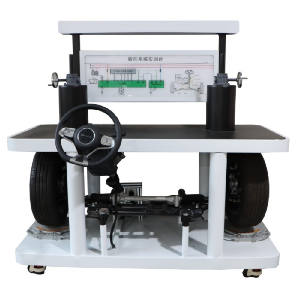 Lehrtafel für elektronisch-hydraulisches Servolenkungssystem