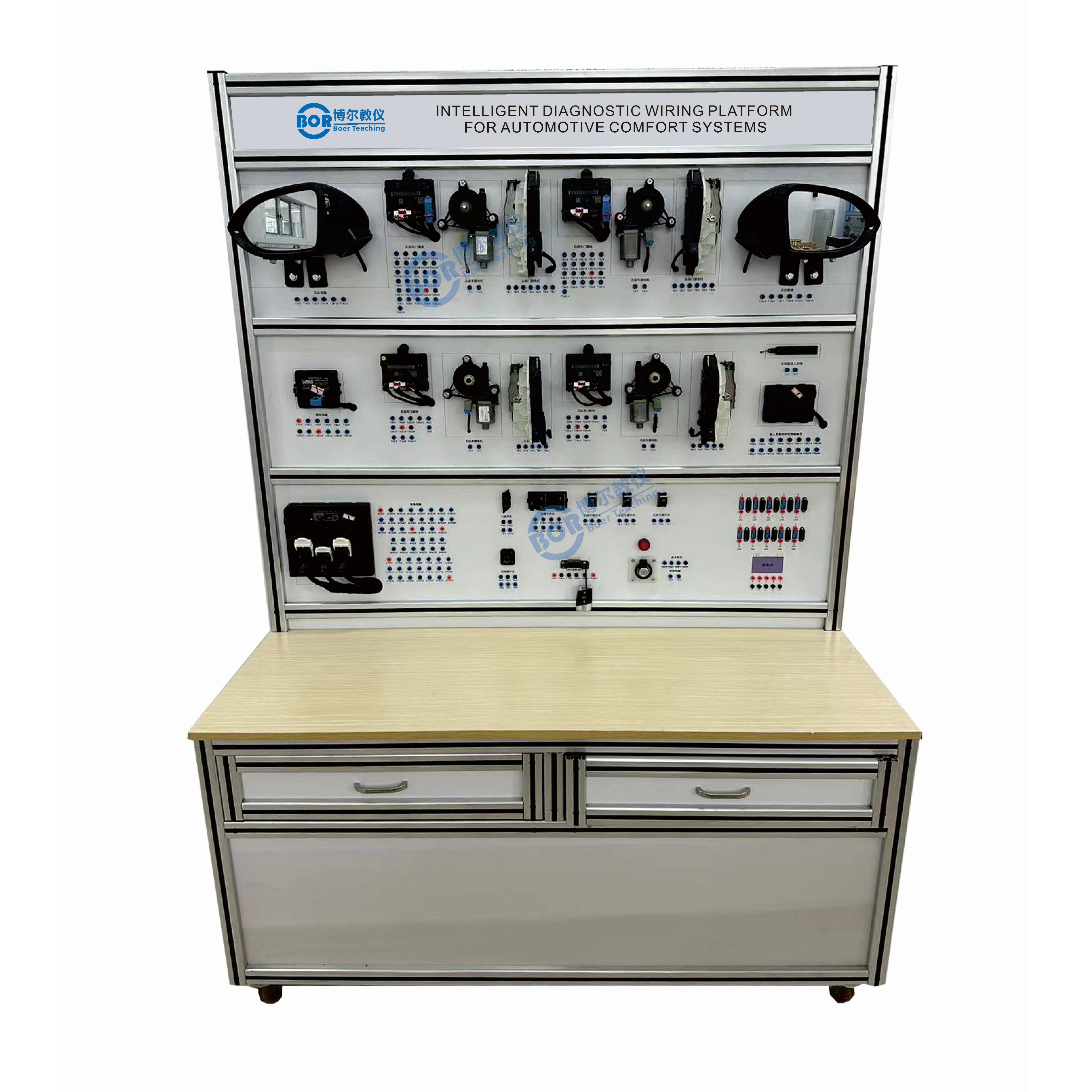 Intelligente Diagnoseverdrahtungsplattform für Komfortsysteme im Automobilbereich