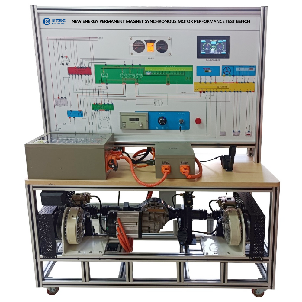 Prüfstand für Leistung von Synchronmotoren mit Permanentmagnet für neue Energien