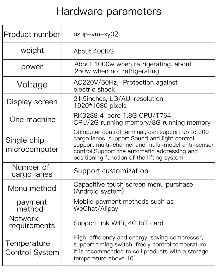 Smart Inventory Management