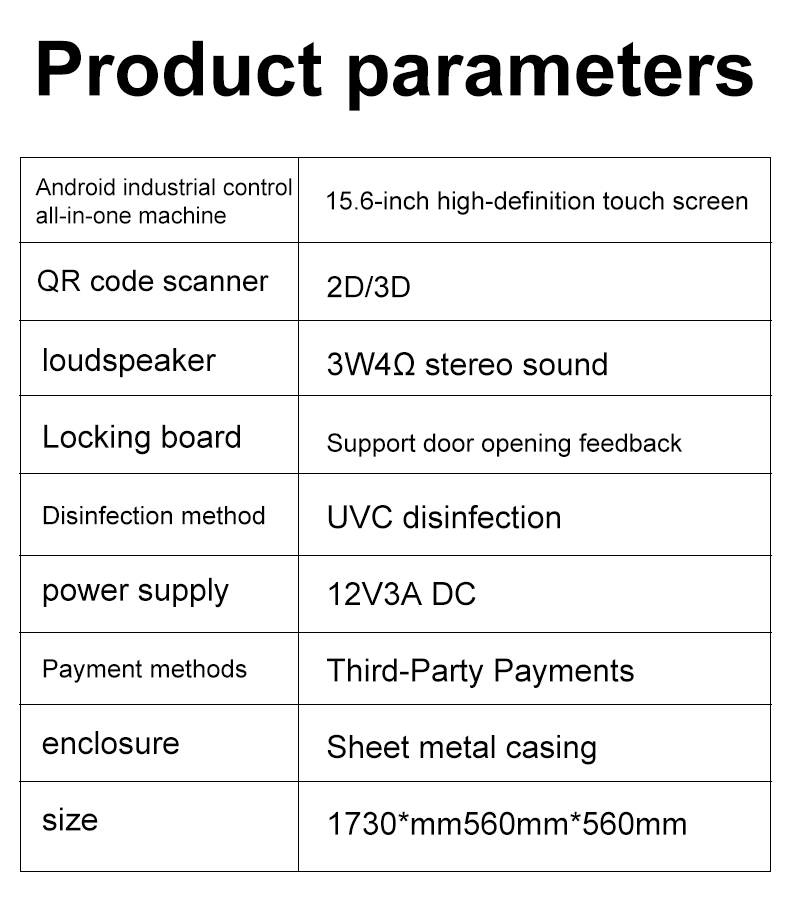Remote Monitoring and Control Capabilities
