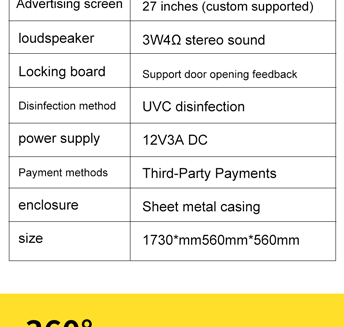 Multi-Payment Technology Integration