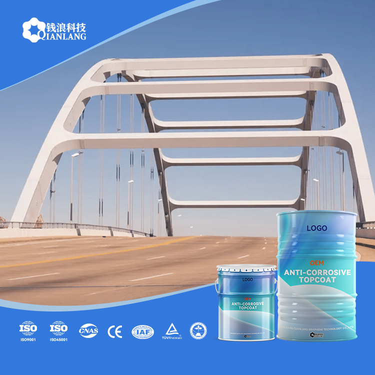 Aliphatic Polyurethane Recoatable Topcoat