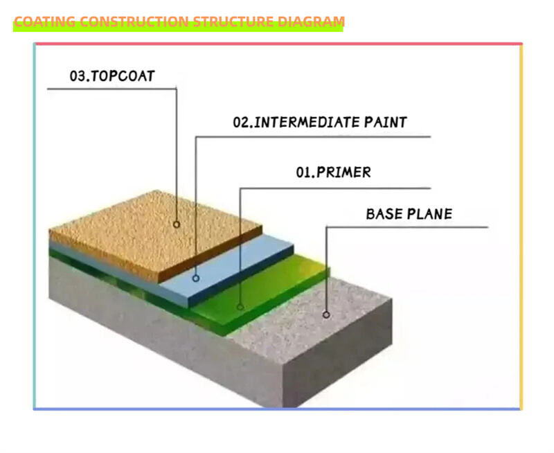 Structure Diagram.jpg