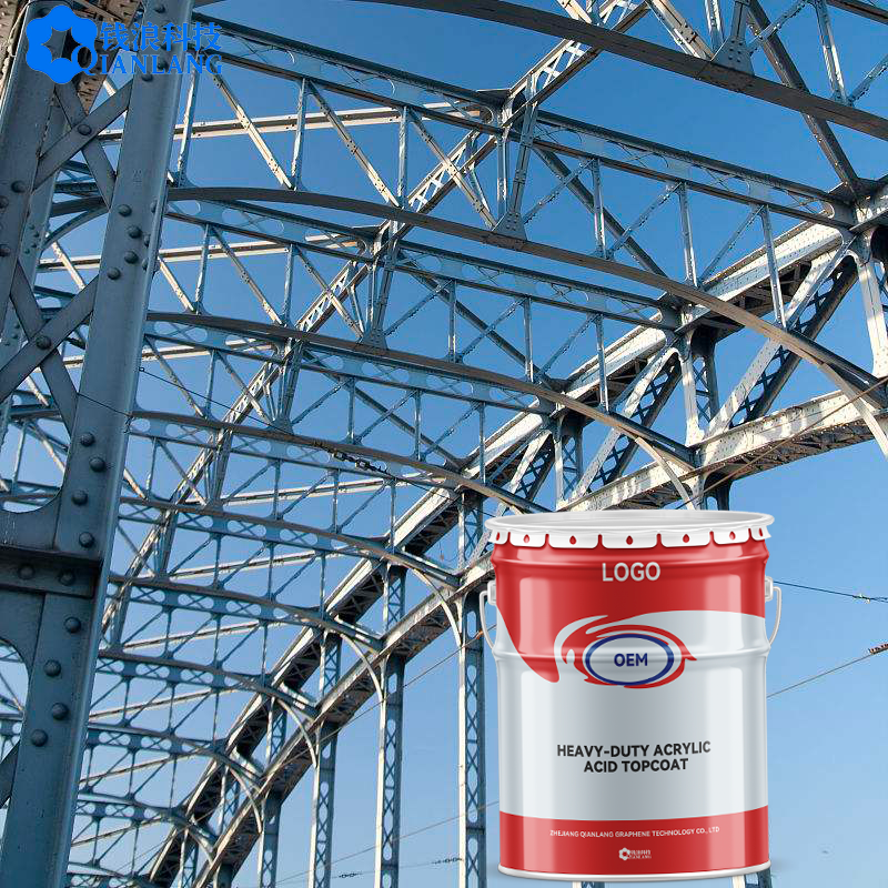 Polyurethane Topcoat