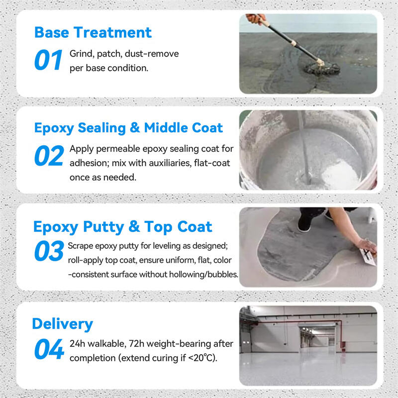 construction procedure .jpg