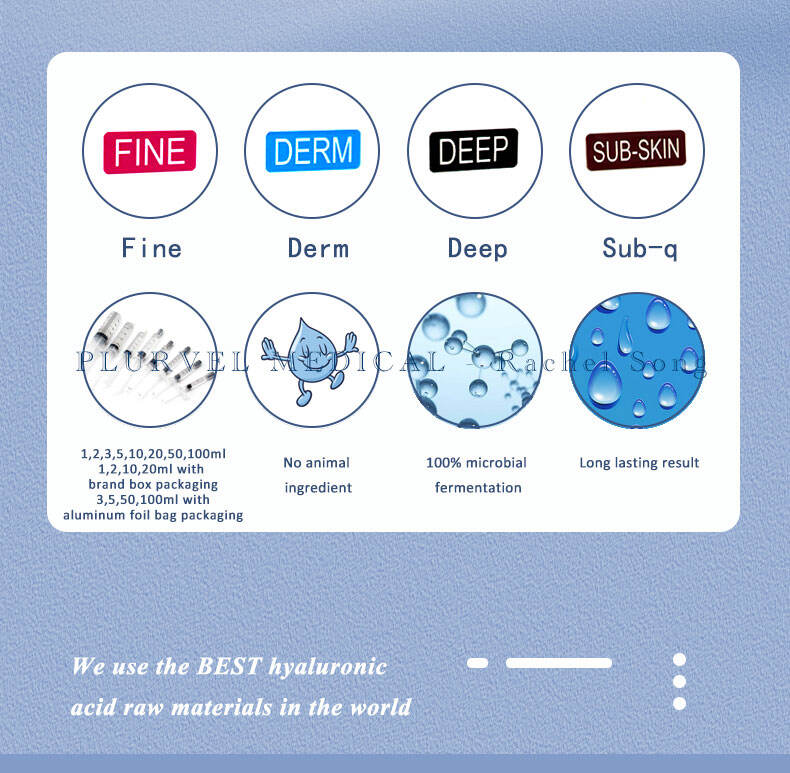 Plurvel 1ml Derm旧版 详情页 (2).jpg