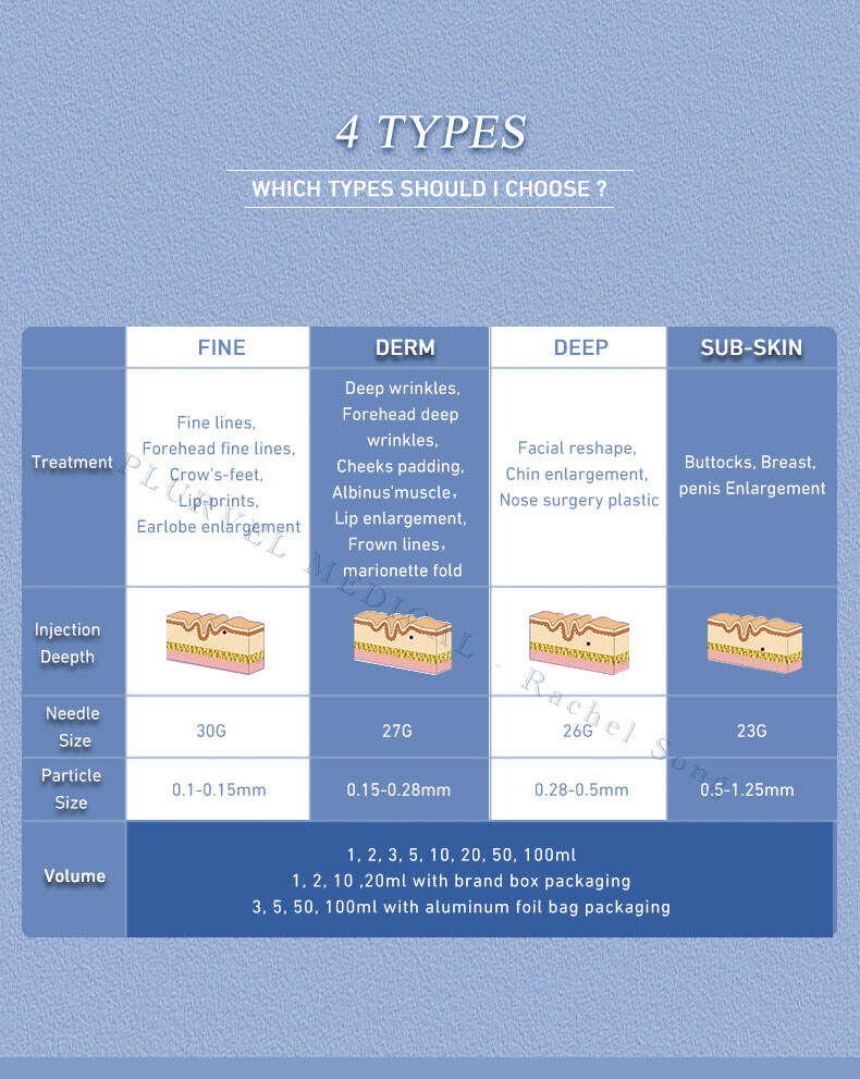 Plurvel 1ml Derm旧版 详情页 (4).jpg