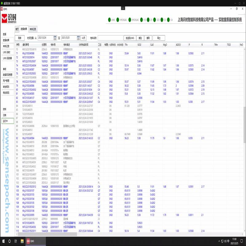Laboratory Quality Management System