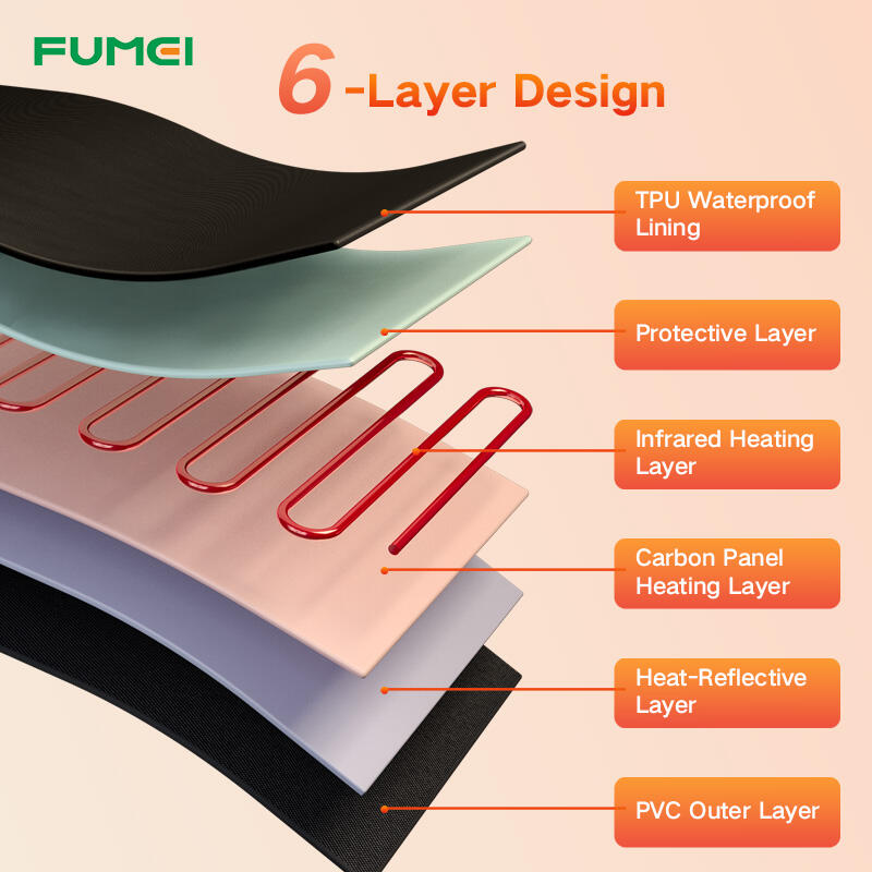 Sauna Blanket with Arm Holes