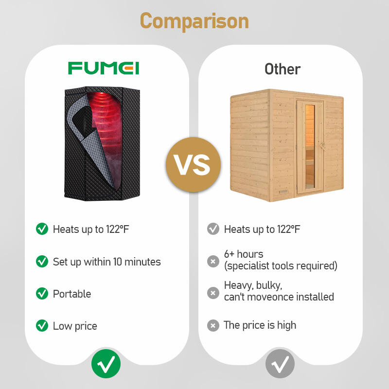 Pentagon Red Light Sanua Tent