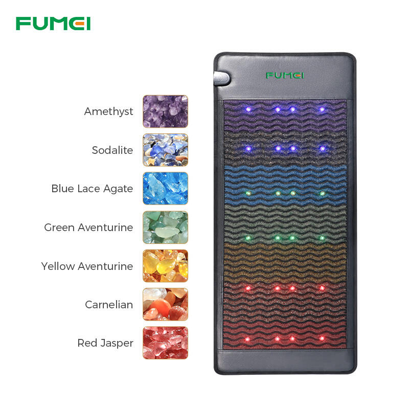 Seven-color crystal Infrared Mat