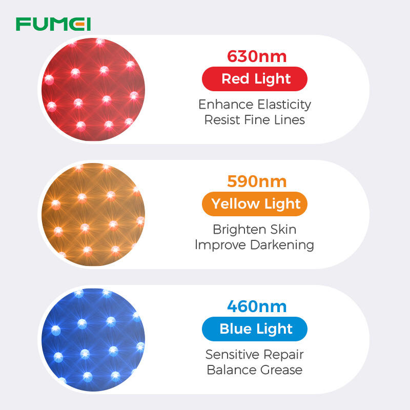 84 Photons Energy Mat