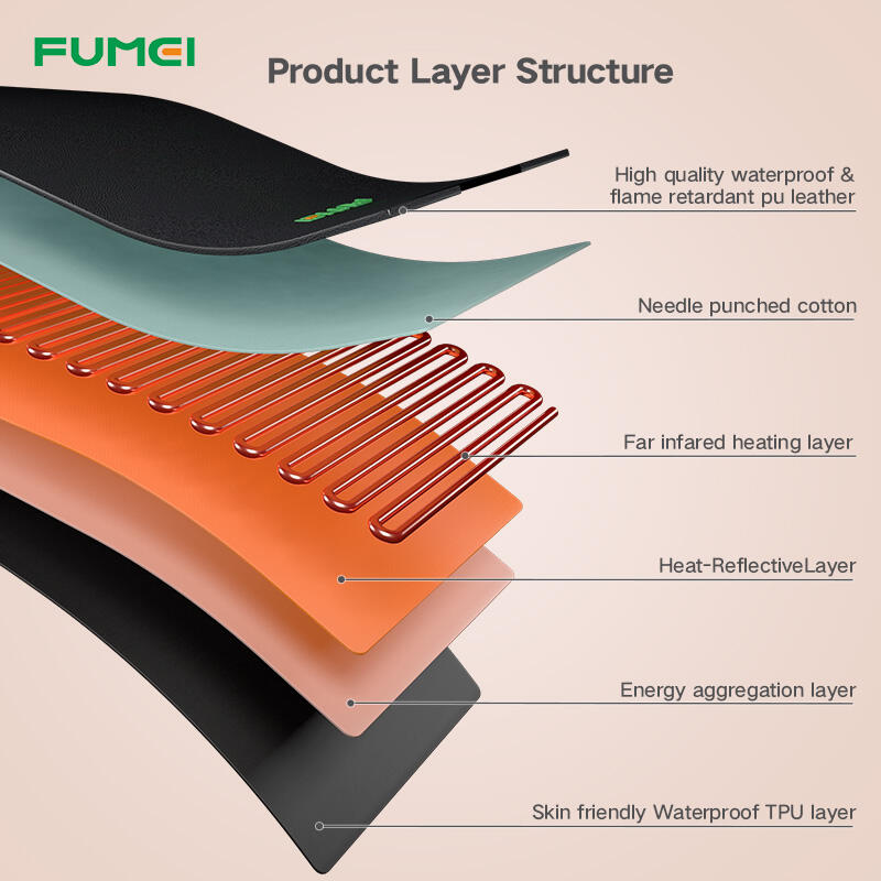 Zipper Infrared Sauna Blanket