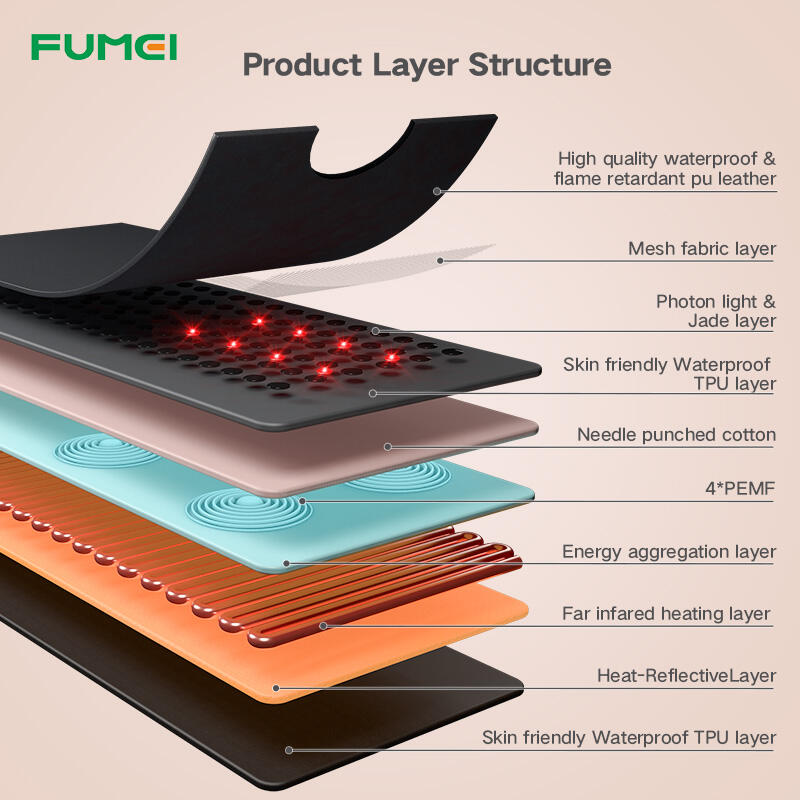 Jade Photos Zipper Sauna Blanket