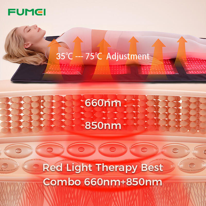  2080 Red Light Sauna Blanket 