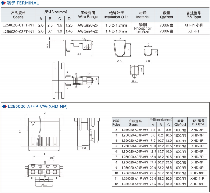 Strip Connector 2.5mm L250020 series
