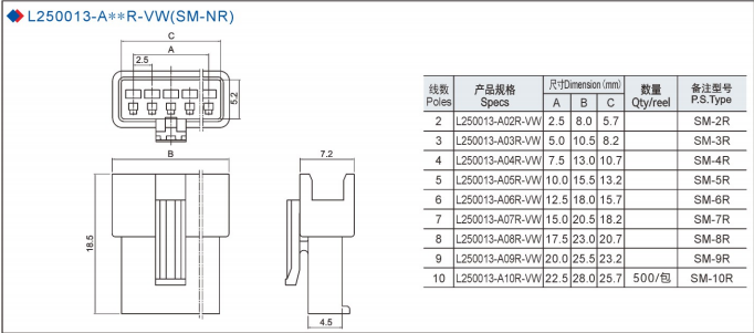 Strip Connector 2.5mm L250013 series