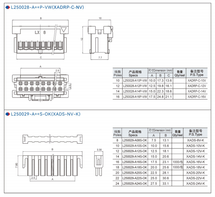 Strip Connector 2.5mm L250028 series