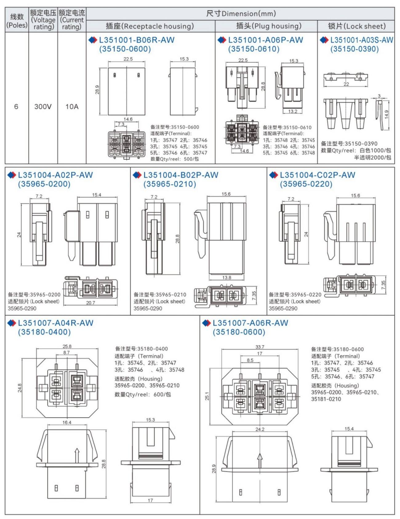 35series(6.2-7.3-8.5mm)附图4.jpg