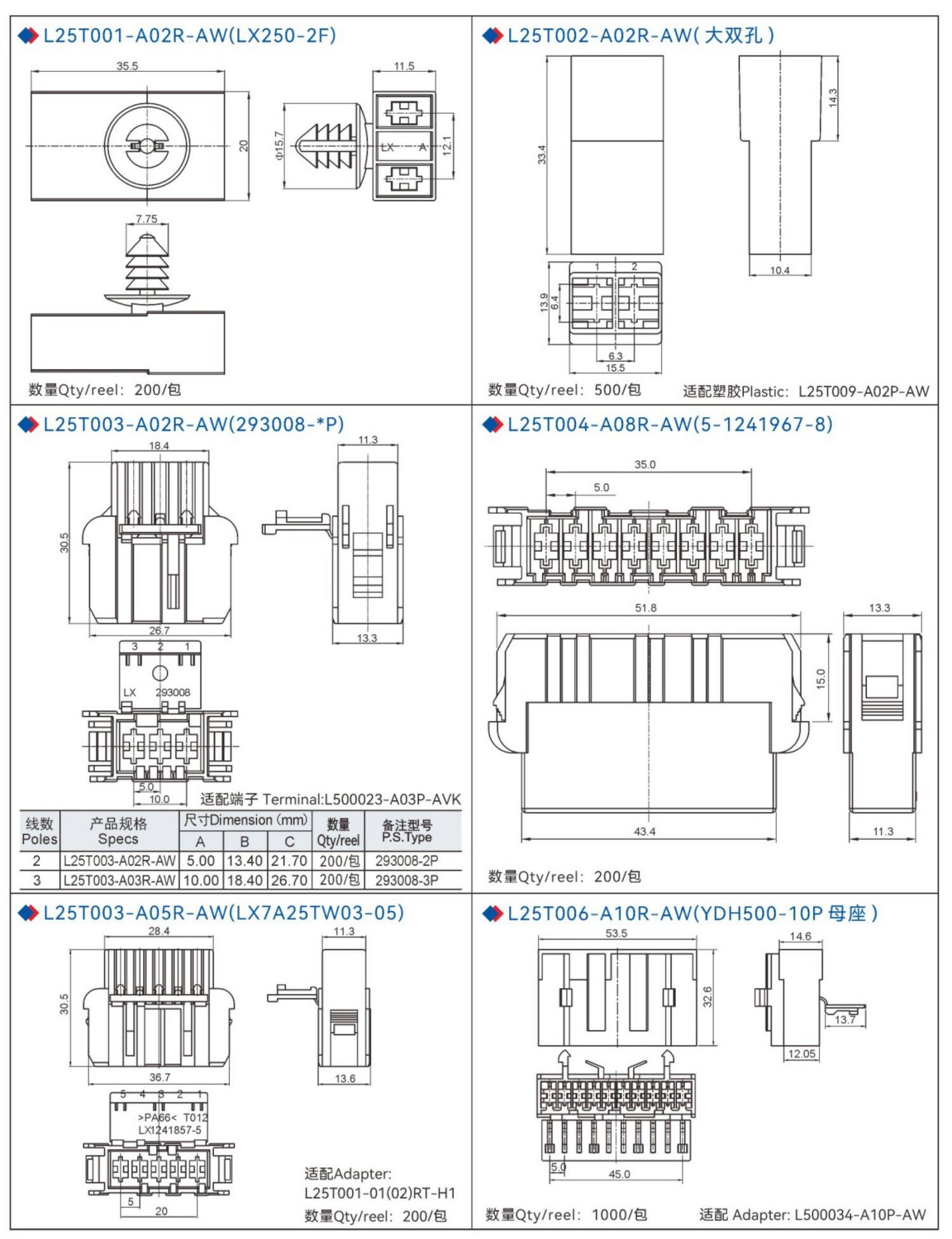 250 series（5.0-15.5mm）附图2.jpg