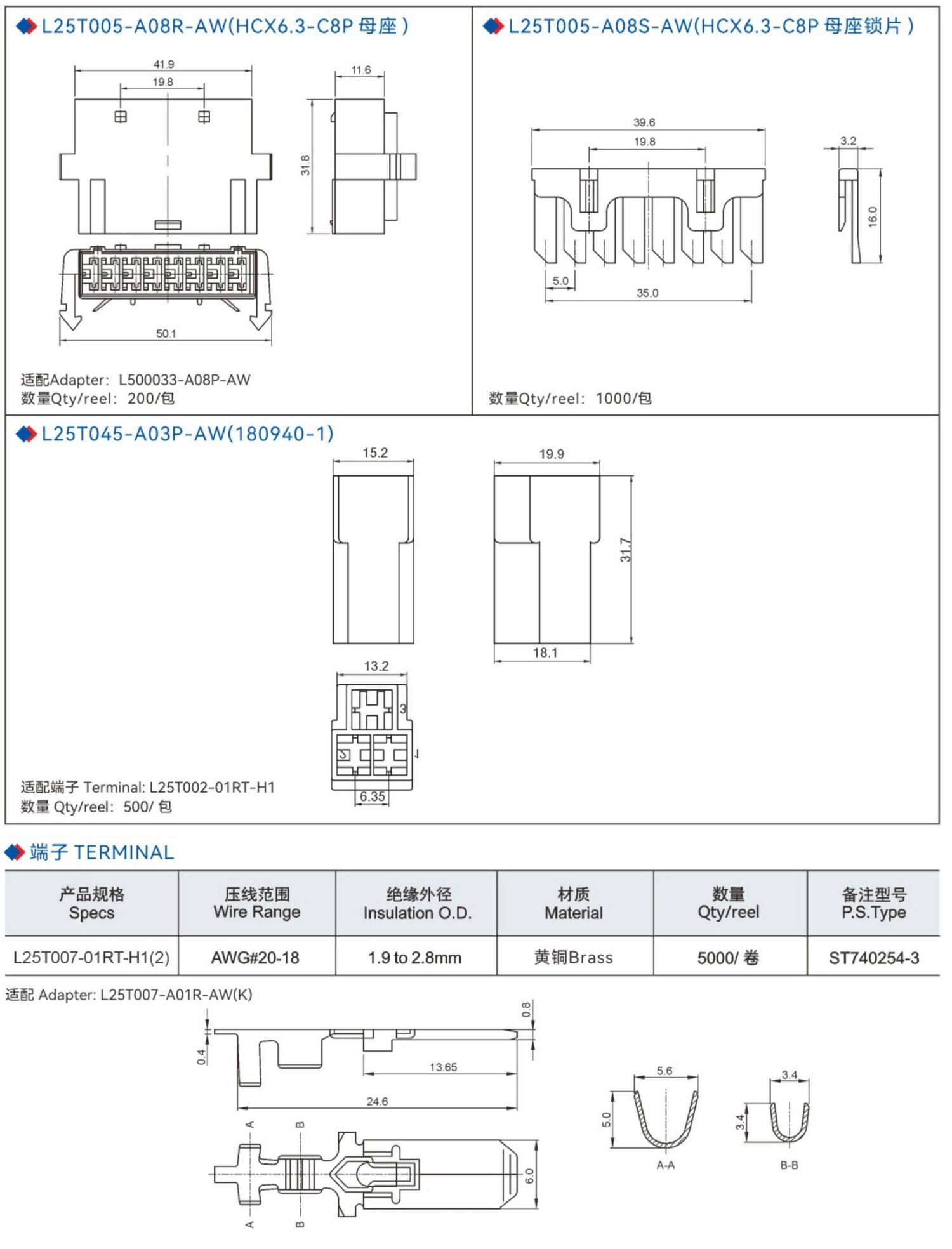 250 series（5.0-15.5mm）附图3.jpg
