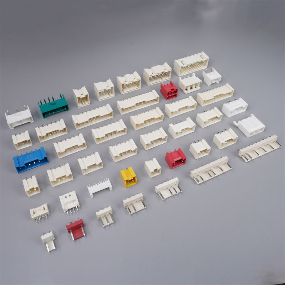 What Are the Market Trends Driving Demand for Wire to Wire Connectors?