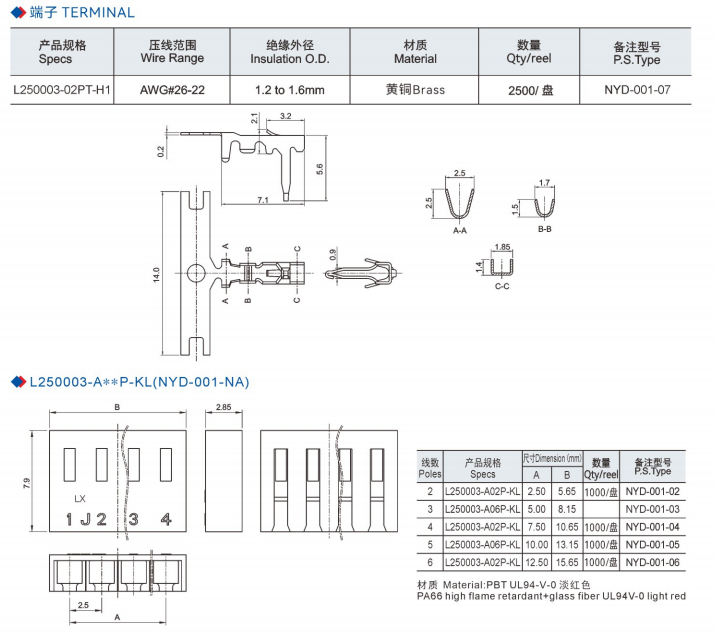 Strip Connector 2.5mm L250003 series（NYD-001 series）