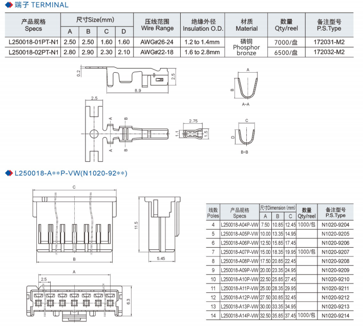 Strip Connector 2.5mm L250018 series(N1020-N1090 series)