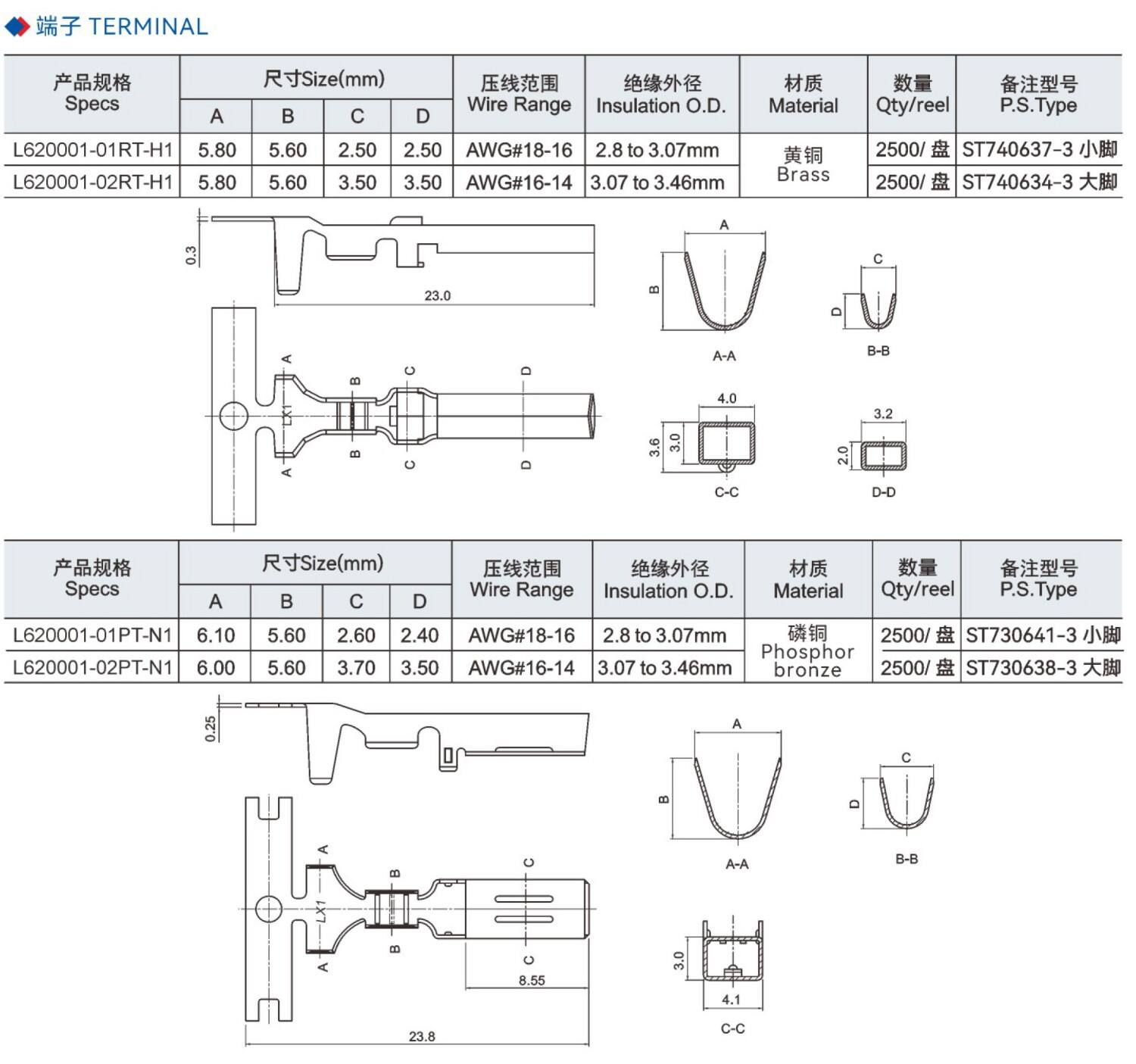 L620001 series(MG series)附图1.JPG