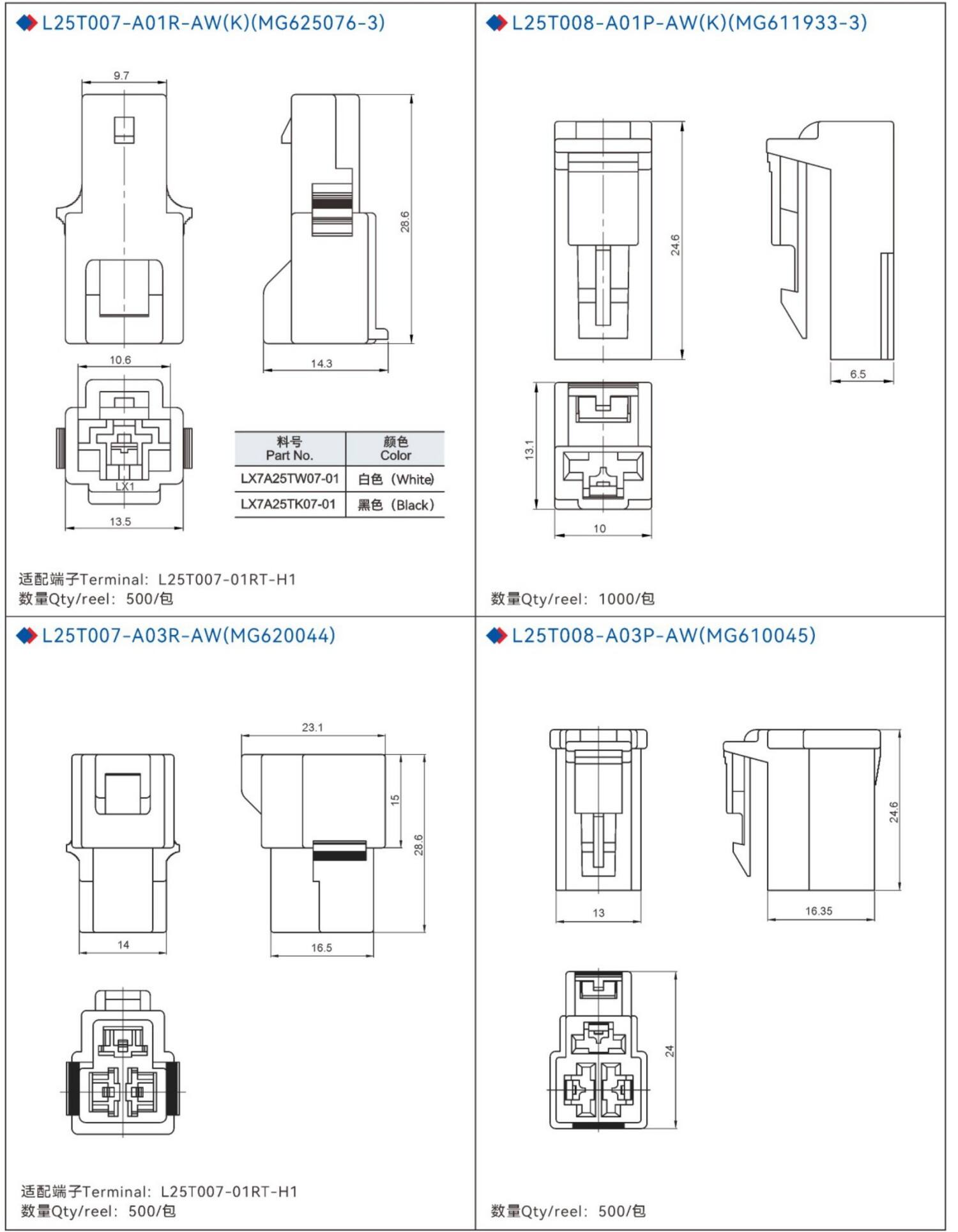 250 series（5.0-15.5mm）附图4.jpg